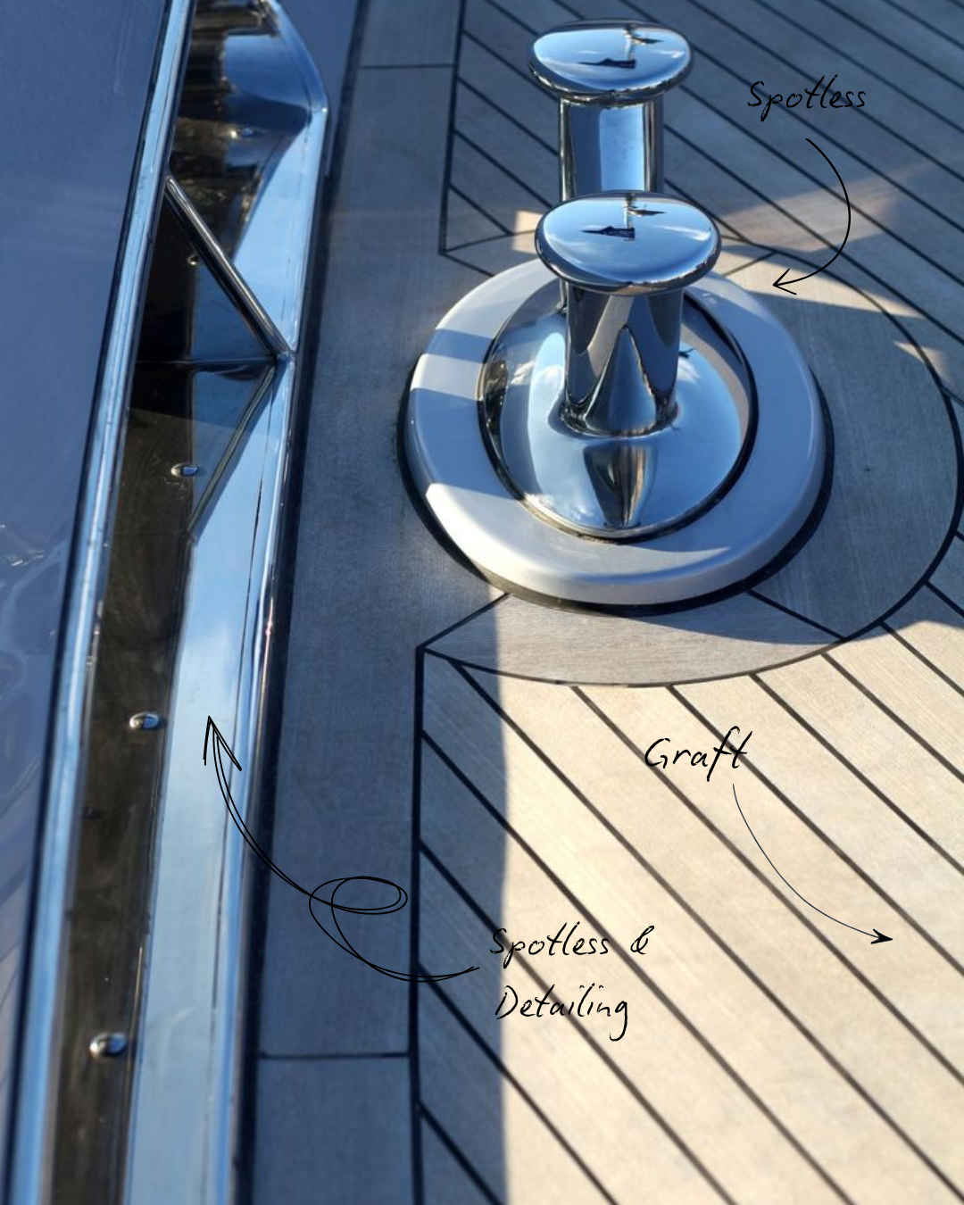 Graft (500ml) - Luxury Non-Abrasive Biotech Floor Cleaner and Degreaser