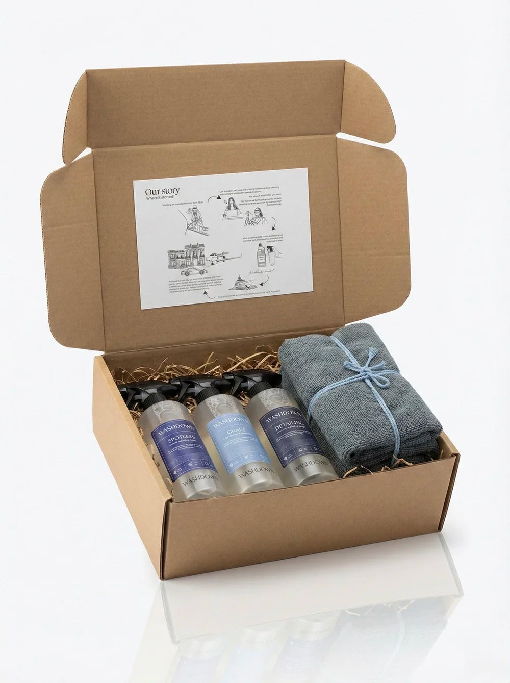 Luxury Starter Kit - Complete Biotech Cleaning Kit (4×500ml Ocean-Bound Bottles + 4 Lint-Free Microfibres)